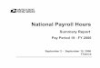 National Payroll Hours - Postal Regulatory · PDF fileNational Payroll Hours September 2 - Pay Period 19 ... REFERENCE NBR: ... 24,539 885 27.7276 23 CONTINUATION OF PAY LEAVE 669,906