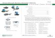 Submittal Data Sheet s - Greensmart Sustainable Conceptsgreensmartsc.com/wp-content/uploads/2017/06/Greensmart-Diverter... · Submittal Data Job or Customer: Engineer: ... ASTM D2467