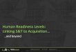 Human Readiness Levels: Linking ST to Acquisition  Readiness Levels: Linking ST to Acquisition ... â€¢ NDIA HSC and DoD HFE TAG have driven ... project management,