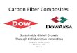 Carbon Fiber Composites - ХК Композит · PDF fileCarbon Fiber Composites Sustainable Global Growth Through Collaborative Innovation Composites Without Borders November 1,