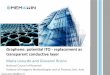 Graphene: potential ITO - replacement as transparent ...mem4win.eu/.../documents/Presentations/ESWC2015_LOSURDO.pdf · Maria Losurdo and Giovanni Bruno National Council of Research