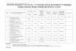 SENIORITY LIST OF BS – 17 OFFICERS ( female ) …dpisepunjab.pk/wp-content/uploads/2016/08/Notified-SENIORITY-LIST... · c-i / d / adnan ali / seniority list of bs-17 ... / sty