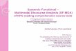 Systemic Functional Multimodal Discourse Analysis (SF …en.enl.uoa.gr/fileadmin/enl.uoa.gr/uploads/conference/Karatza_2014... · Systemic Functional – Multimodal Discourse Analysis