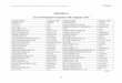 APPENDIX A List of 104 Sampled Companies with Company   xix APPENDIX A List of 104 Sampled Companies with Company Codes Company Name Company Code Company Name