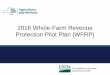 2016 Whole-Farm Revenue Protection Pilot Plan (WFRP) · PDF fileThis institution is an equal opportunity provider. 2016 Whole-Farm Revenue Protection Pilot Plan (WFRP)