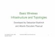 Basic Wireless Infrastructure and  · PDF fileBasic Wireless Infrastructure and Topologies ... Wireless Components ... – Any computer with a wireless network adapter card