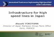 Infrastructure for High Speed Lines in Japan Rail Presentations... · Contents Introduction Track (Slab track) and its maintenance Measures for natural hazard Signaling system Power