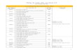 Thông tin tuyển sinh GX - image.vtcns.com · PDF fileToán-Tin 150 Hệ thống thông tin quản lý ... (TOÁN là Môn chính, hệ số 2) ... Công nghệ thông tin ICT(Chương