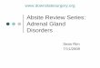 Absite Review Series: Adrenal Gland  · PDF fileAbsite Review Series: Adrenal Gland Disorders Sean Rim 7/11/2008
