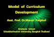 Model of Curriculum Development - Curriculum and … Online Course/Learning... · Model of Curriculum Development ... - Tyler - Sayler and Alexander ... in Ralph W. Tyler’s classic
