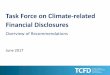 Task Force on Climate-related Financial Disclosures · PDF file6 The Task Force developed four widely-adoptable recommendations on climate-related financial disclosures that are applicable