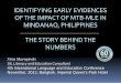IDENTIFYING EARLY EVIDENCES OF THE IMPACT OF MTB -MLE …lc.mahidol.ac.th/mleconf2013/PPTnNotes/Xinia Skoropinski - PPT... · 2011-2012 MONITORING AND EVALUATION Three schools: Maguindanaon
