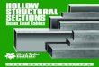 HOLLOW STRUCTURAL SECTIONS - Pirate4x4.Com beam_load_tables... · The transformation of steel strip into hollow structural sections ... Allowable Stress Design and Plastic ... ﬂange