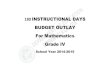 180 INSTRUCTIONAL DAYS BUDGET OUTLAY For …depedlacarlota.com/180files/MATH/MATH GRADE 1 TO 8... · 180 INSTRUCTIONAL DAYS BUDGET OUTLAY For ... 33.Visualizes addition and subtraction