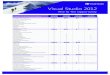 Visual Studio 2012 - mscom.co.ilmscom.co.il/downloads/CompareVisualStudio2012_editions_for_print.pdf · Compare Visual Studio 2012 editions Visual Studio Ultimate 2012 With MSDN Visual