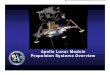 Apollo Lunar Module Propulsion Systems Overview · PDF fileApollo Lunar Module Propulsion Systems Overview   2018-01-28T09:46:40+00:00Z
