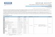 EdgeReader & EdgePlus Installation Guide - AMT Online Evo Installation Guide.pdf · 2 INSTALLATION GUIDE 2009 - 2011 HI Gloal Corporation All rigts reserved ... over-loading the EDGE