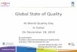 Global State of Quality - · PDF fileHistory of Quality Movement Abraham Harold Maslow Frederick Irving Herzberg . Fredrick W Taylor. Henry Ford. Kiichiro Toyoda. Dale Carnegie. Janak
