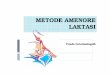 METODE AMENORE LAKTASI - malahayati.ac.idmalahayati.ac.id/wp-content/uploads/2016/10/MATERI-3_1.pdf · Refleks Penting Proses Laktasi 1. Refleks prolaktin : merangsang produksi ASI