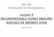 Lecture 9 INCOMPRESSIBLE FLOWS AROUND AIRFOILS OF 9 INCOMPRESSIBLE FLOWS AROUND AIRFOILS OF INFINITE SPAN ... ratio of maximum thickness to chord is ... the desired flow will be obtained