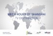 TV DISTRIBUTION - PRESS AREApress.fiawec.com/assets/fileuploads/59/f8/59f84ac9806dc.pdf · TV DISTRIBUTION November 5th, 2017 ... Free-to-Air Potential Reach: 72m Live & Highlights