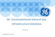 GE Unconventional Natural Gas Infrastructure · PDF fileOn/offshore Gas Processing and Conditioning GE Proprietary Information ... Compression Gas Processing Gas Pipeline Shale Gas