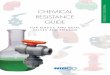 CHEMICAL - Bay Port Valve Resistance Guide.pdf · PVC — Polyvinyl Chloride Class 12454-B, formerly designated Type 1, ... (NBR) — (BUNA-N) ... sistance to chemical attack by most