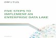 FIVE STEPS TO IMPLEMENT AN ENTERPRISE DATA LAKE · PDF fileFIVE STEPS TO IMPLEMENT AN ENTERPRISE DATA LAKE ... Data Query Relational Offload ... • Data store coupling or NoSQL database