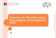 Proceso de Planificación Estratégica Participativa PEP 1.pdf · Norma general de Participación Ciudadana en la gestión publica en salud. Participación en la Gestión Publica