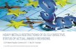HEAVY METALS RESTRICTIONS OF EU ELV DIRECTIVE…clepa.eu/wp-content/uploads/2017/05/9.-EU-ELV-status-R.-Hoock.pdf · HEAVY METALS RESTRICTIONS OF EU ELV DIRECTIVE. STATUS OF ACTUAL