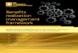 ACCEPTANCE CRITERIA: Beneﬁts realization management · PDF fileBeneﬁts realization management (BRM) provides organizations with a way to measure how projects and programs add true