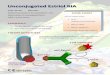 Unconjugated Estriol RIA - · PDF fileISO 13485 Unconjugated Estriol RIA Code: RK-3CT 100 tubes Radioimmunoassay for the quantitative in vitro determination of unconjugated Estriol