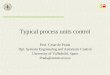 Typical process units control - isa.cie.uva.esprada/Typical process units control.pdf · Typical process units control ... Feedforward V/F . LC LT FT FC . Steam . ... Burner . Centrifugal