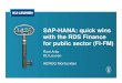 SAP-HANA: quick wins with the RDS Finance for public ... · PDF fileSAP-HANA: quick wins with the RDS Finance for public sector (FI-FM) Roel Arits KU Leuven HERUG Montevideo