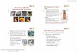 Overview of Metals Manufacturing Processes of Metals... · Microsoft PowerPoint - Overview of Metals Manufacturing Processes Author: Ala Created Date: 12/23/2016 5:47:06 PM 