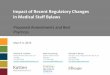Impact of Recent Regulatory Changes in Medical Staff … of Recent Regulatory... · Impact of Recent Regulatory Changes in Medical Staff Bylaws . Proposed Amendments and Best Practices