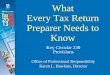 What Every Tax Return Preparer Needs to Know · PDF fileWhat Every Tax Return Preparer Needs to Know Key Circular 230 Provisions ... • Reliance on Another’s Work Product? With