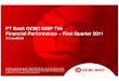 PT Bank OCBC NISP Tbk Financial Performance – First ... report is solely for the use of PT. Bank OCBC NISP Tbk. ... economic activities are ... • Support in community and religious