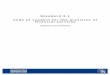 Standard 2.1 Code of conduct for the provision of ... · PDF file2 Code of condact Valid from ... present the code of conduct for the provision of financial services ... Objectives
