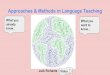 Approaches & Methods in Language Teaching · PDF fileApproaches & Methods in Language Teaching Watch Video Watch Video What you already ... The AUDIOLINGUAL METHOD: context and development