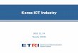 Korea ICT Industry - Hessen-IT · PDF fileoICT Industry is at the core of Korean Economy ... ICT Development Path of Korea ... R&D, service plan, standardization