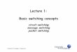 Lecture 1: Basic switching concepts - Inria · PDF fileG.Bianchi, G.Neglia, V.Mancuso Packet Switching Router C Router B Router F Router D Internet routing Router E A G
