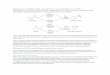 Reduction of Aldehydes and Ketones using NaBH4 or …hultin/chem2220/Support/Reduction_of... · Reduction of Aldehydes and Ketones using NaBH 4 or LiAlH 4 Aldehydes are converted