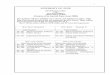 UNIVERSITY OF PUNE. M.A. Economics (Dept... · UNIVERSITY OF PUNE REVISED SYLLABUS FOR ... (1982) Economic Theory and operations Analysis , Prentice Hall of India, ... 5.4 Public