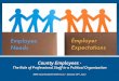 County  · PDF fileCounty Employees - The Role of Professional Staff in a ... County Board Role in Personnel ... membership or activity in a local commission, familial