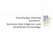 Knowledge Sharing Systems: Systems that Organize …personalpages.manchester.ac.uk/staff/sophia.ananiadou/KM15.pdf · Outline To explain how knowledge sharing systems help users share