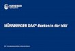 NÜRNBERGER DAX®-Renten in der bAVbav-infothek.de/media/pdf/praesentationen/DAXRenten.pdf · DAX® -Renten – und es geht immer nur nach oben. 14.06.2017 MM Leben; Stand 06.2017
