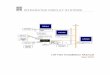 INTEGRATED DISPLAY SYSTEMS - Lift- · PDF fileintegrated display systems 1555 W. Sherman Avenue, #170 ... Otis_Interface ... When using a LN-LINK box assign logical port to LN-LINK