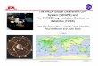 TDRSS Augmentation Service for Satellites - gdgps. · PDF fileThe TDRSS Augmentation Service for Satellites ... Extensive flight tests •North America, ... Computer TASS Transmitter