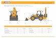 BACKHOE LOADER | 4CX/4CX ECO · PDF fileBACKHOE LOADER | 4CX ECO Full power hydrostatic system utilising the main hydraulic pump via a steering priority valve. In the event of engine